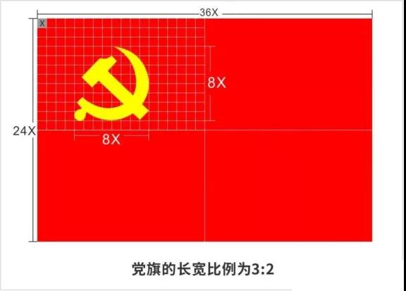 黨建展廳設(shè)計(jì)中必須遵守的原則，這些你一定要知道！插圖(1)