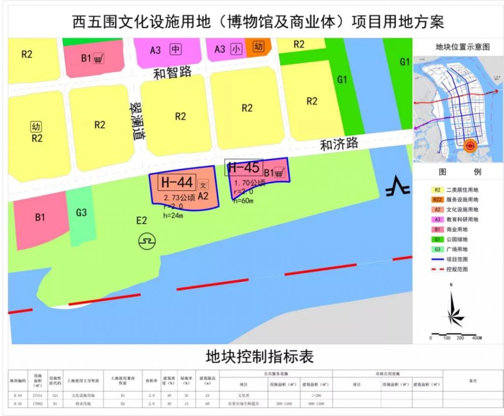 中山將新增一家博物館！在哪？插圖(2)
