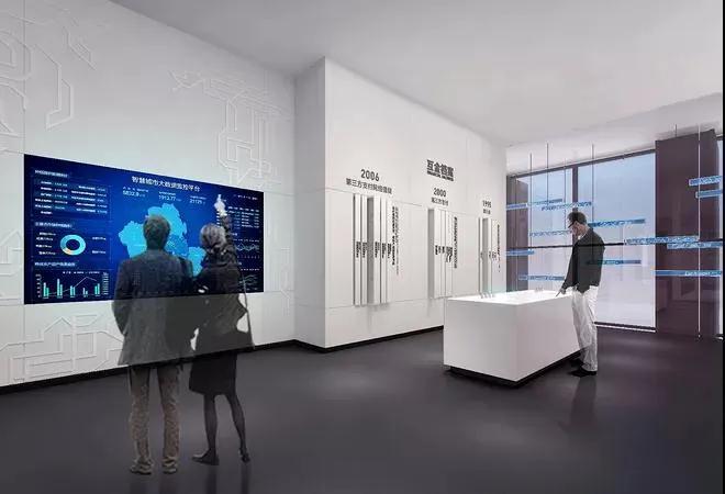 企業(yè)展示館設計前期必須要知道什么內(nèi)容?插圖(3) 企業(yè)展示館設計前期必須要知道什么內(nèi)容?插圖(3)