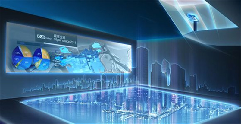 數(shù)字沙盤在展示內(nèi)容和創(chuàng)意上走在時(shí)代的前列插圖(1) 數(shù)字沙盤在展示內(nèi)容和創(chuàng)意上走在時(shí)代的前列插圖(1)