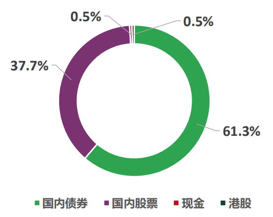 巖星之聲 | 眾專家蒞臨深圳巖星交流、指導(dǎo)工作插圖(2)