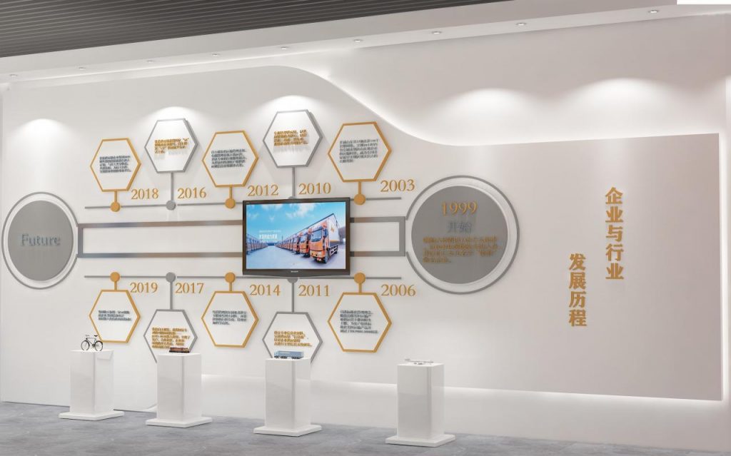 展覽公司分享展廳展會設計的三大標準插圖 企業(yè)形象展廳設計